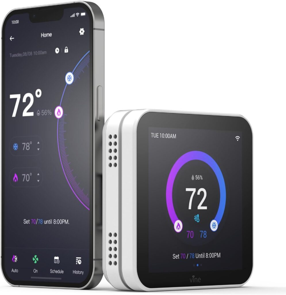 The Beginner’s Guide to Home Smart Decoradtech